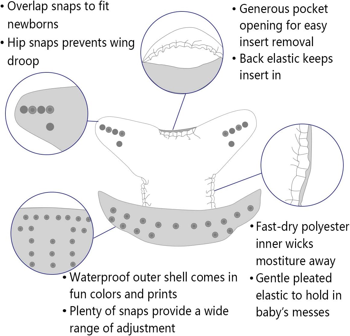 ALVABABY Baby Cloth Diapers 6 Pack with 12 Inserts One Size Adjustable Washable Reusable for Baby Girls and Boys 6DM26 - Image 5